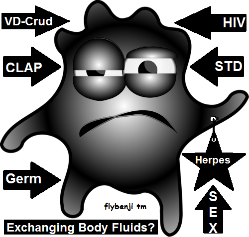 Sexually Transmitted Disease Wikipedia