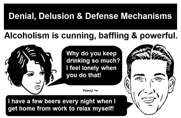 Defense Mechanisms Wikipedia